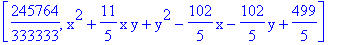 [245764/333333, x^2+11/5*x*y+y^2-102/5*x-102/5*y+499/5]